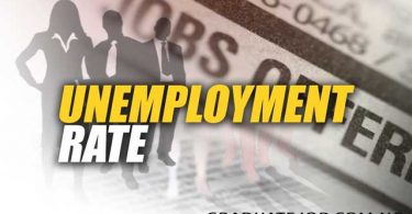 TOP 10 CAUSES OF GRADUATE UNEMPLOYMENT