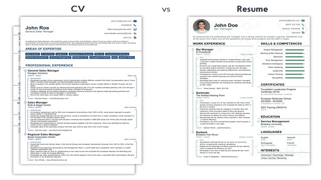 Achievement Words for Resume