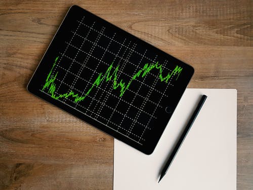 5 Best Online Investment Platforms for Trading