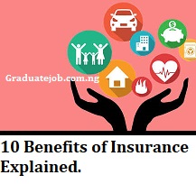 10 Benefits of Insurance Explained.