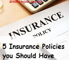 5 Insurance Policies you Should Have