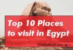Top 10 Places to visit in Egypt