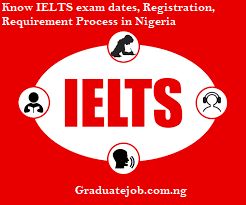 Know IELTS exam dates, Registration, Requirement Process in Nigeria
