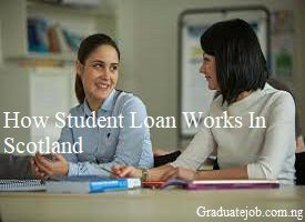 How Student Loan Works In Scotland