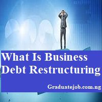 What Is Business Debt Restructuringv