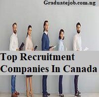 Top Recruitment Companies In Canada