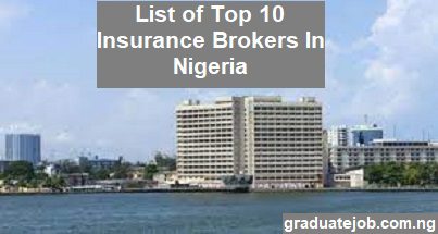 List of Top 10 Insurance Brokers In Nigeria