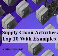 Supply Chain Activities: Top 10 With Examples