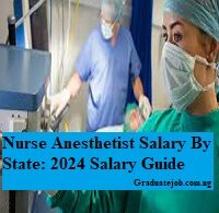 Nurse Anesthetist Salary By State: 2024 Salary Guide