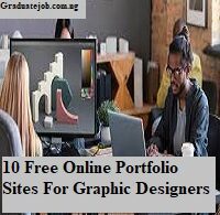 10 Free Online Portfolio Sites For Graphic Designers